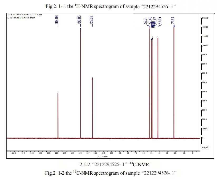 Лабораторный анализ GS441524 Vibe, страница 6